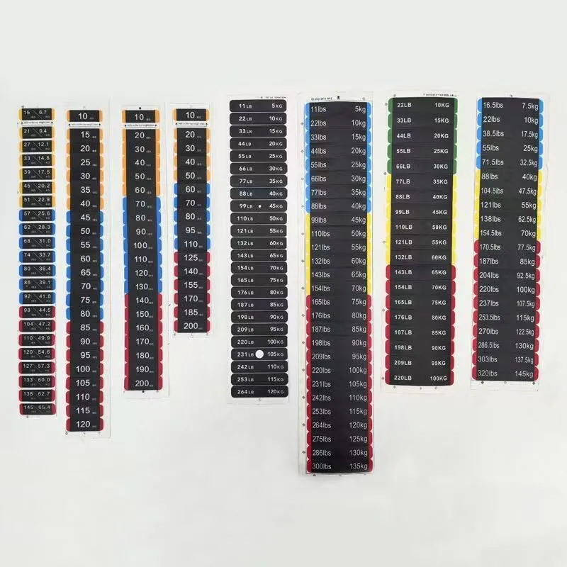 Çəki Blok Etiket Etiketleri